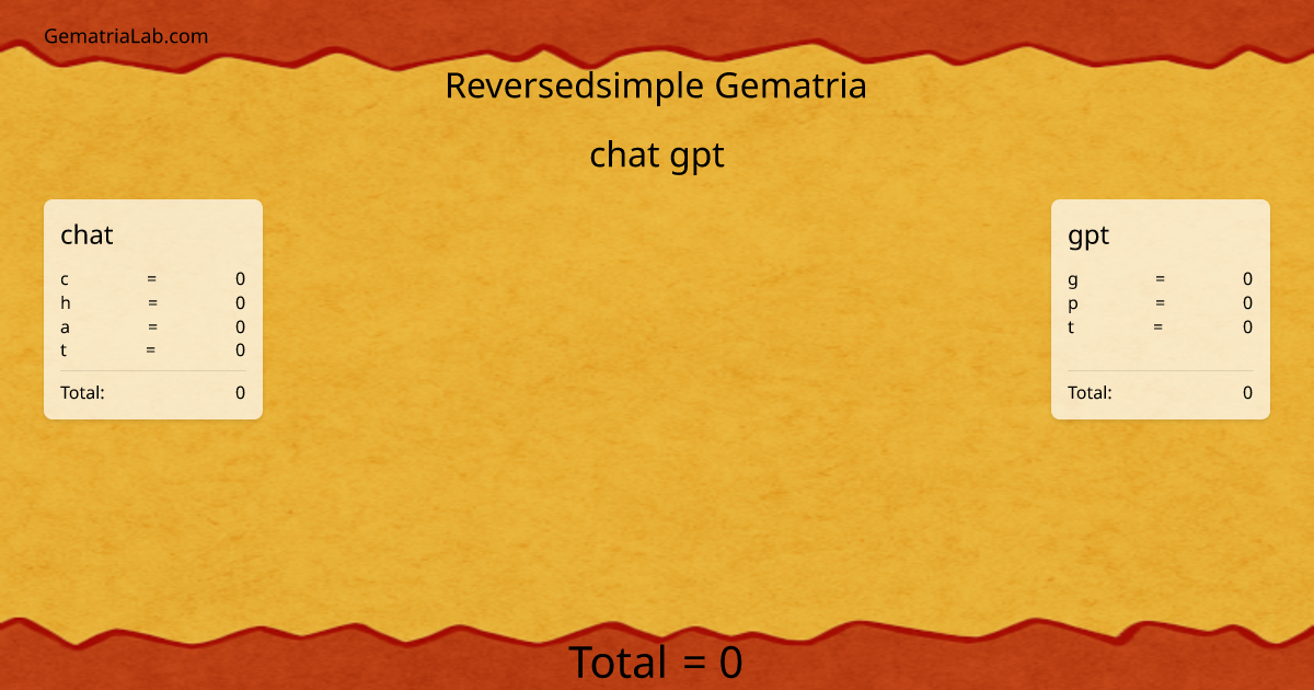 chat gpt in reversedsimple Gematria